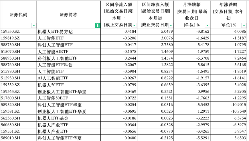 哪吒2的破绽找到了,奥门最准最快兔费资料,创造力策略实施推广_精简版V6.45