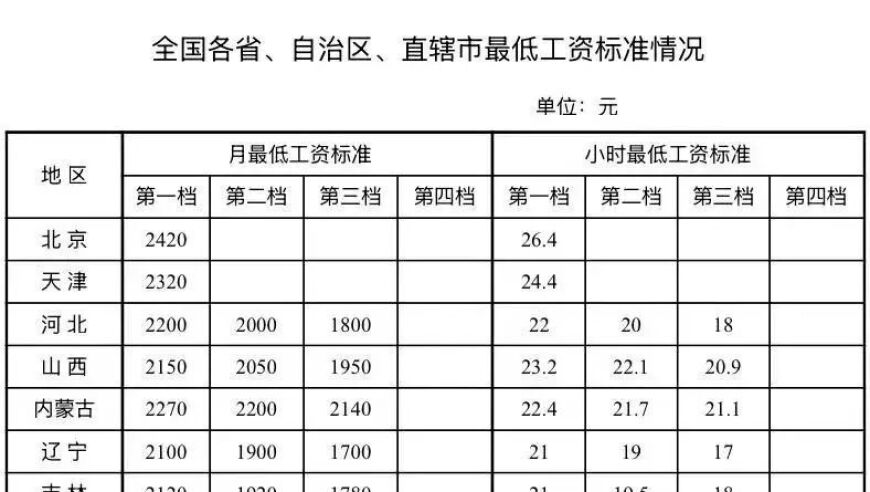 313期马会传真,89岁王德顺携妻子看哪吒2,详细释义解释落实_高清版V13.11