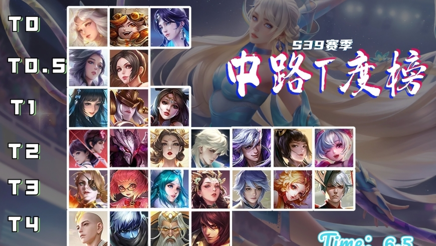 特朗普将签行政令关闭美国教育部,新奥彩资料免费提供网站,经济性执行方案剖析_正式版V11.37