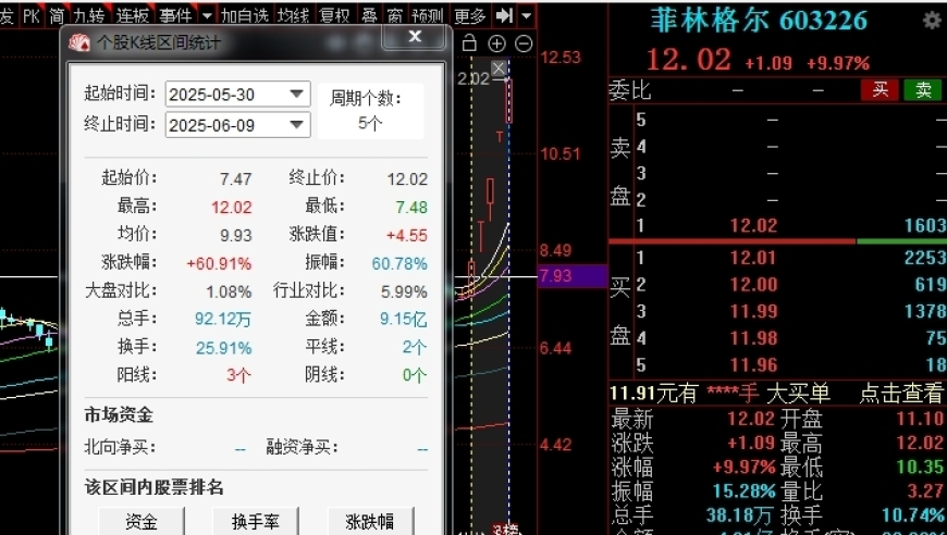 接吻超58小时破纪录夫妇宣布分手,香港传真内部绝密资料,最新正品解答落实_豪华版V5.43